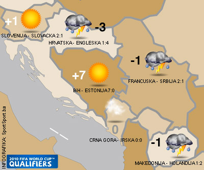 qualiweathermap