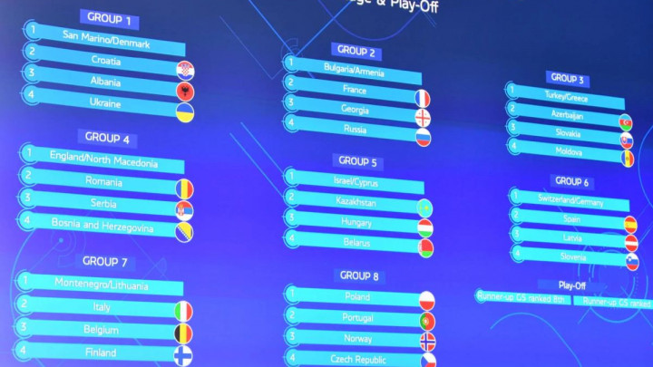 UEFA održala žrijeb u Nyonu: BiH protiv Srbije!