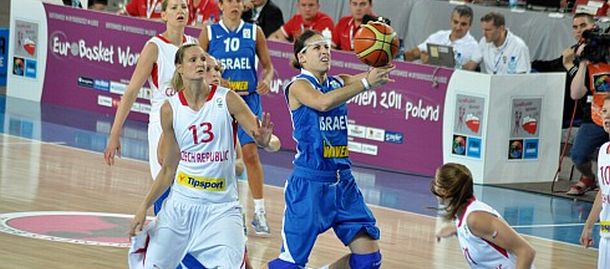 Počinje Eurobasket za košarkašice