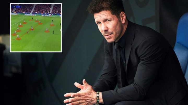 Kako pobijediti Liverpool? Samo kopirate taktiku Diega Simeonea!