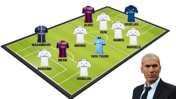 Zidane izabrao: Ibra, Messi, Ronaldo, Benzema