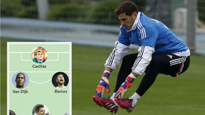 France Football izabrao najbolji tim u protekloj deceniji i izazvao brojne polemike!