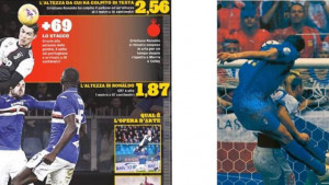 Bivši igrač Intera: Bravo Cristiano Ronaldo, skočio si skoro kao ja