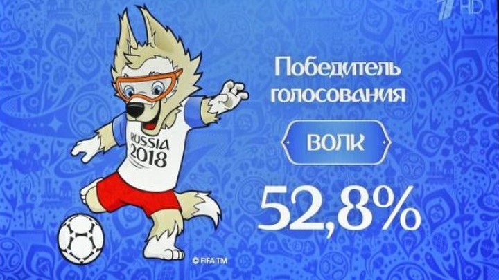 Predstavljena maskota Svjetskog prvenstva u Rusiji