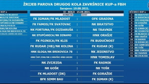 Održan žrijeb za prvo i drugo kolo Kupa FBiH