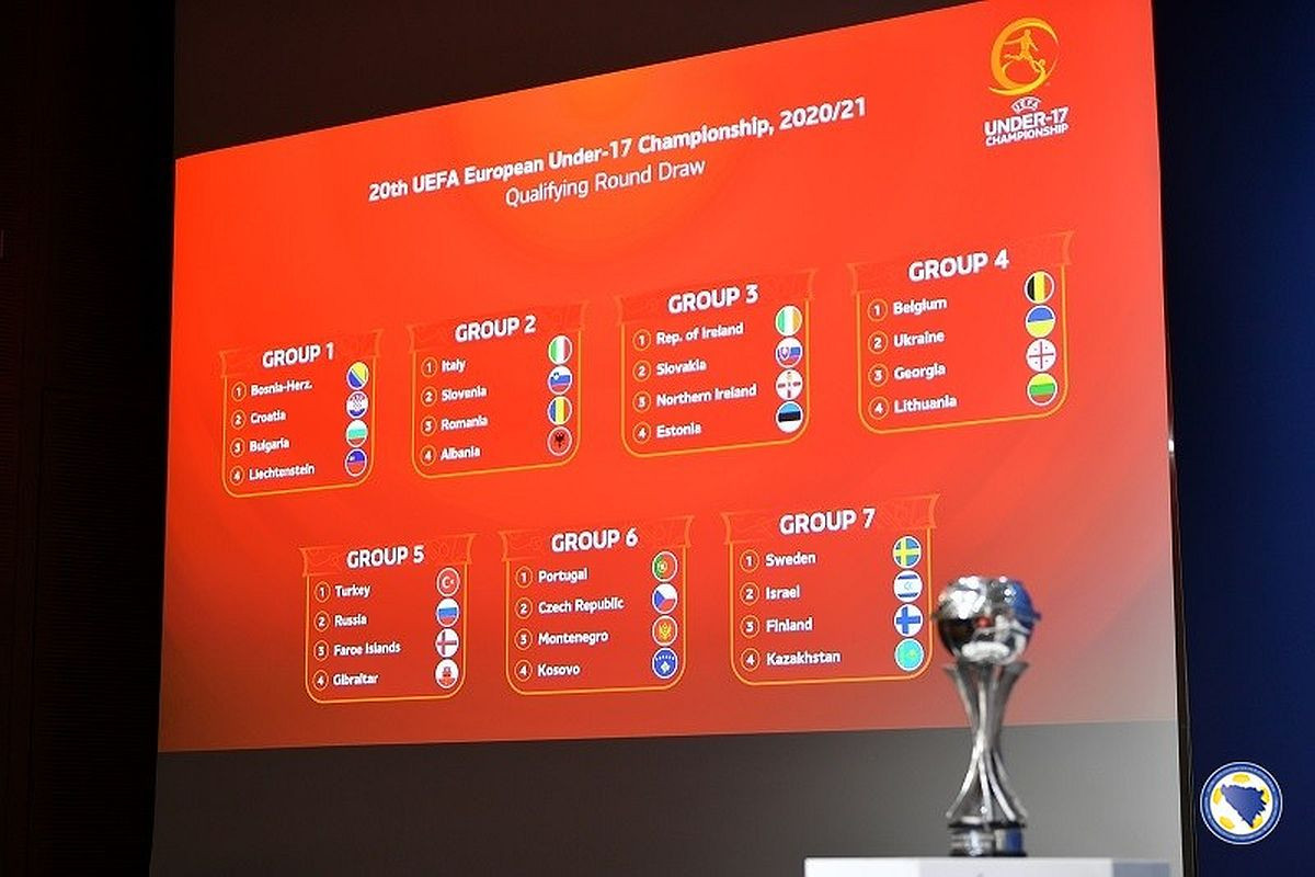 Bh. kadeti saznali rivale u grupi za Euro 2021.