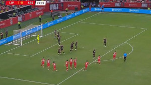 Fudbalski svijet bruji o taktici Liverpoola kod izvođenja kornera, igrači Arsenala totalno zbunjeni