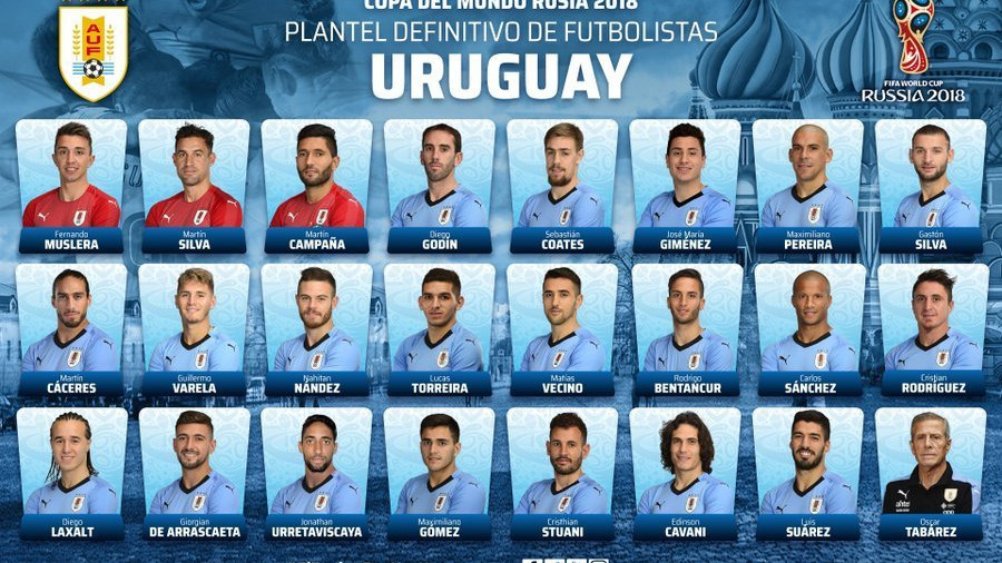 Zašto je Urugvaj tako specifičan: Najbolja "mala" reprezentacija Mundijala