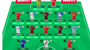 Kreće nova sezona SportSport Wwin Fantasy lige, jeste li već sklopili tim? Ovo su najskuplji igrači!