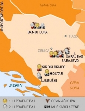 Ko je slavio - slavio