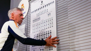 Carlo Ancelotti dobio jasan ultimatum od Reala: "Ili to ili ćeš odmah dobiti otkaz"