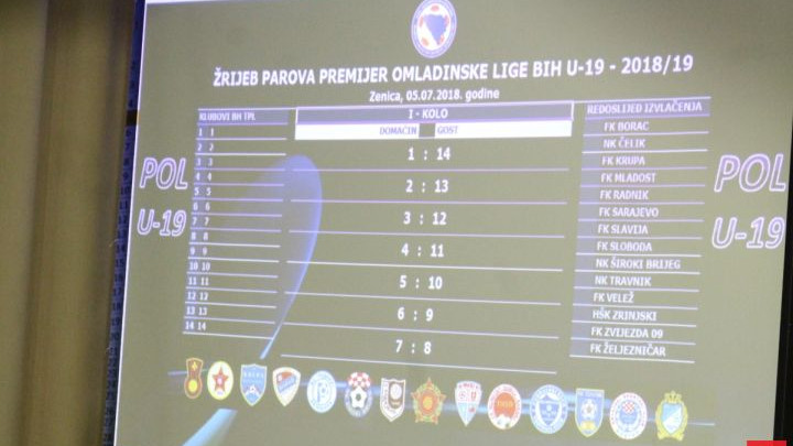 Održan žrijeb omladinske Premijer lige BiH za juniore