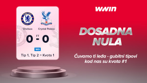 Uz WWIN-ovu Dosadnu Nulu, nema gubitka na 0:0!