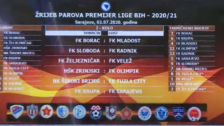 Pogledajte sve parove prvog dijela sezone u Premijer ligi BiH!