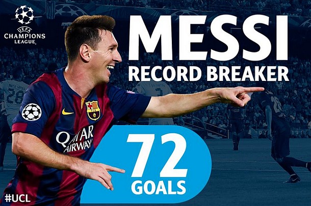 Messi postao najbolji strijelac LP svih vremena!