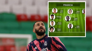 Strah i trepet za protivnike: Kako će izgledati sastav Francuske ako se vrati Benzema?