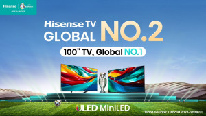 Najpopularniji TV brend od 100 inča globalno