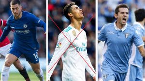 Najboljih 100 driblera Evrope: Lulić je tu, ali Cristiana Ronalda ni na mapi