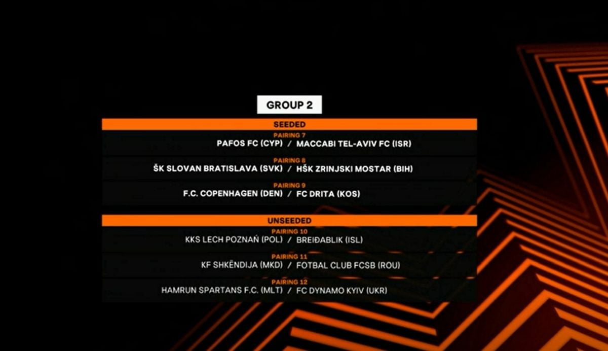 Zrinjski saznao potencijalnog rivala u trećem pretkolu Evropa lige Zrinjski saznao potencijalnog rivala u trećem pretkolu Evropa lige