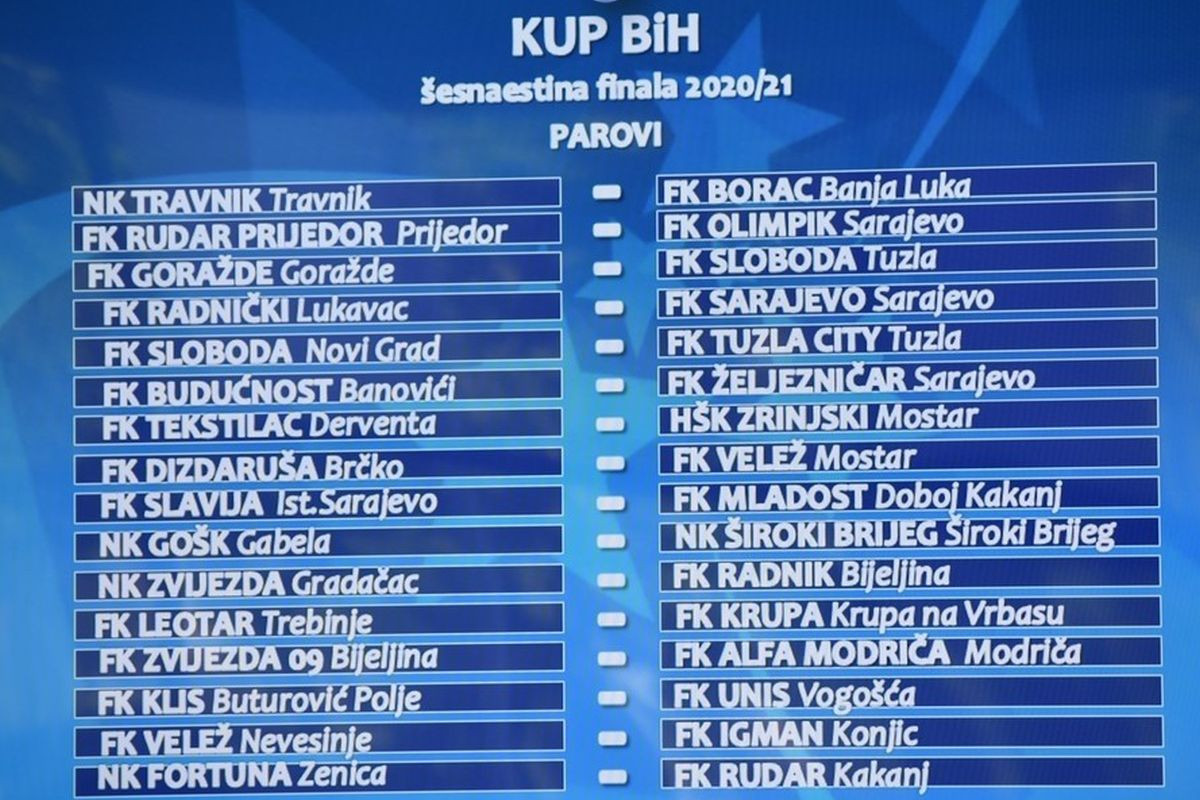 Svi mečevi Kupa BiH u istom terminu, odgođena dva susreta