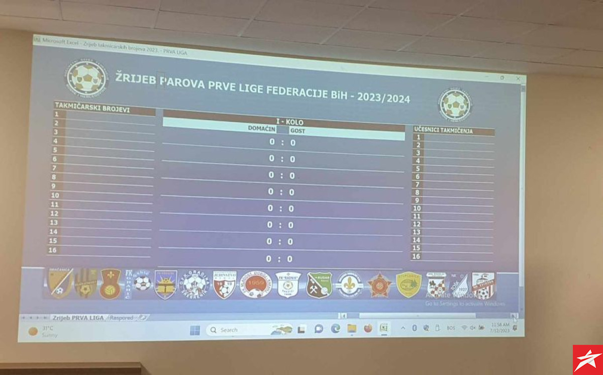 Žrijeb za novu sezonu Prve lige FBiH: Čelik i Sloboda saznali protivnike u prvom kolu!