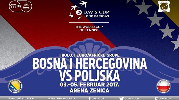 Davis Cup: Poznat sastav naše reprezentacije