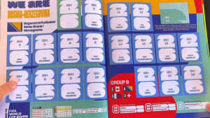 Šok iz Paninija: Bosna i Hercegovina u albumu, ali jedno ime izazvalo haos!