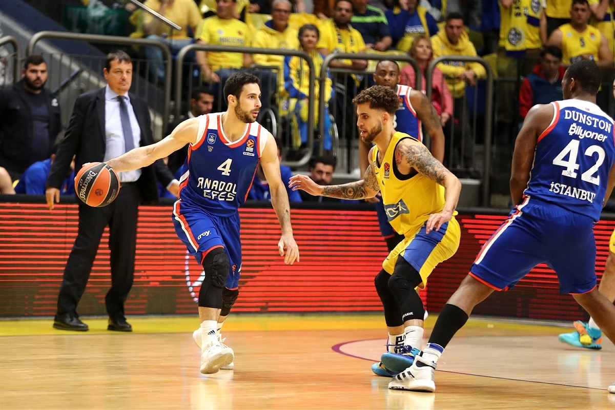 Anadolu Efes sutra će glasati za nastavak euroligaške sezone Anadolu Efes sutra će glasati za nastavak euroligaške sezone