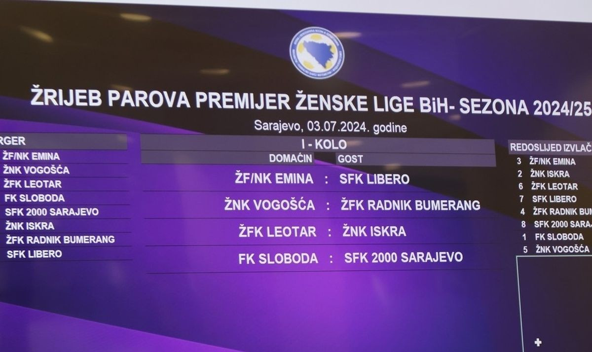 Poznat raspored Premijer lige BiH za fudbalerke, derbi u petom kolu Poznat raspored Premijer lige BiH za fudbalerke, derbi u petom kolu