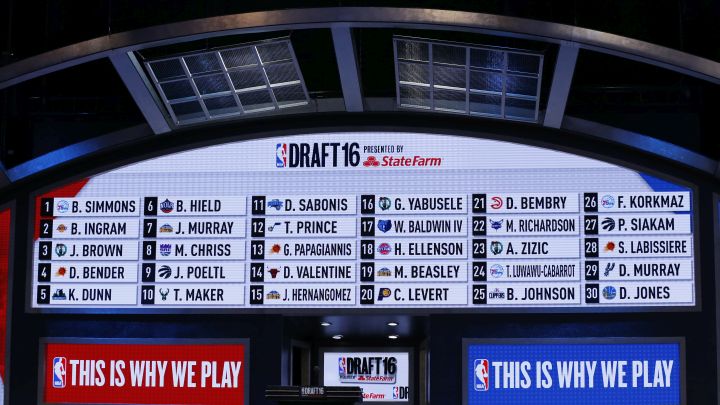 Poznata imena igrača za NBA draft