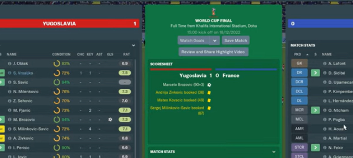 Eksperiment na Football Manageru: Jugoslaviji niko ne bi bio ravan