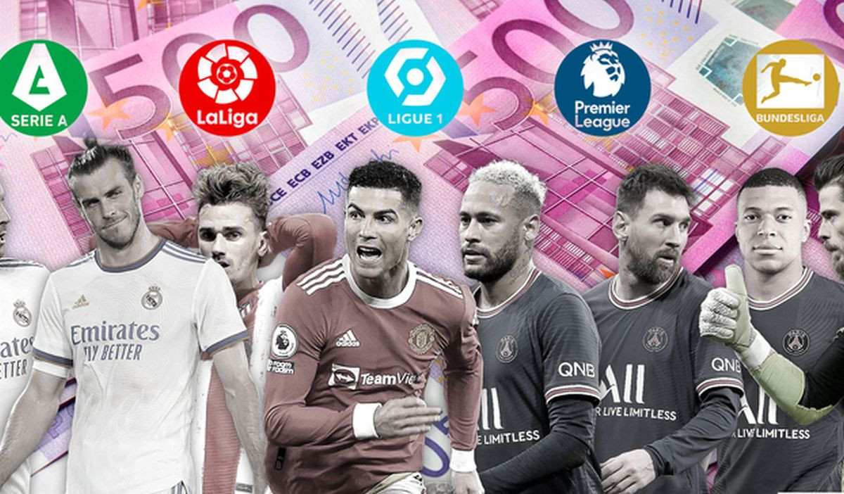 Najplaćeniji fudbaleri današnjice: Lewandowski daleko od vrha, "najveći parazit" na trećem mjestu 