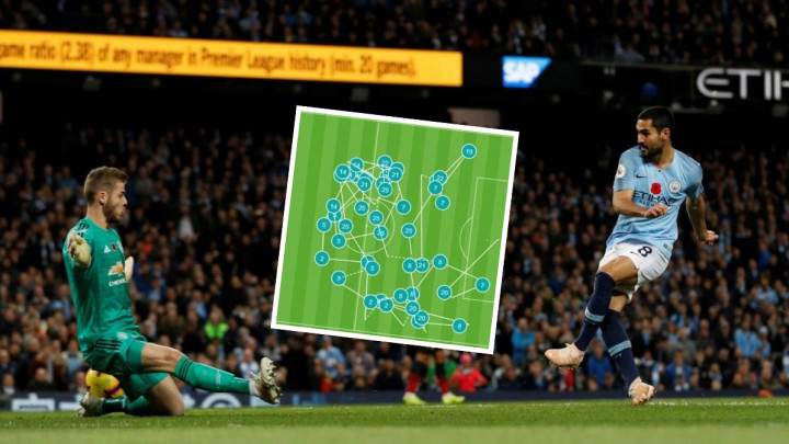 Guardiola je tako dosadan? City zabio Unitedu nakon 44 dodavanja