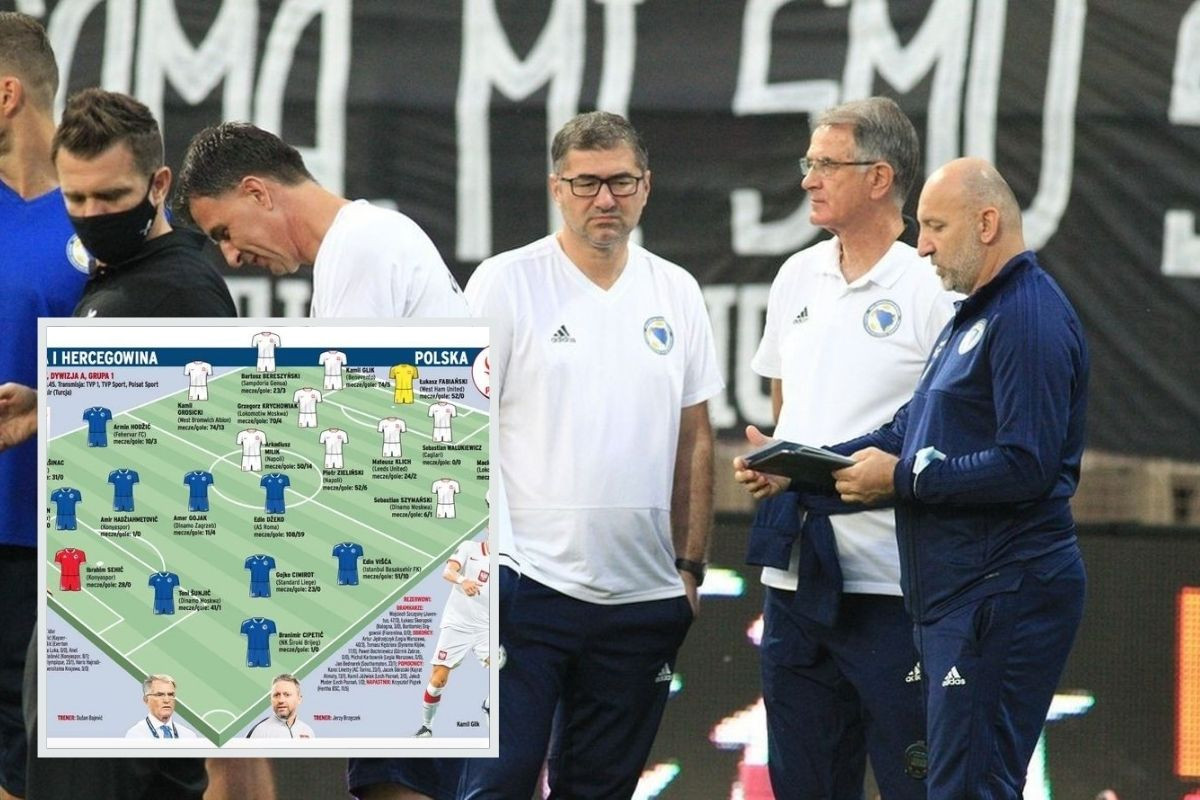 Poljaci prognozirali sastav BiH, teško da će ga pogoditi Poljaci prognozirali sastav BiH, teško da će ga pogoditi