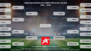 Zeba u finalu, ko će mu na megdan? Wagner ili Ahmetović?