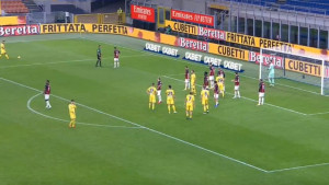 Šta se dešava sa Milanom na San Siru?