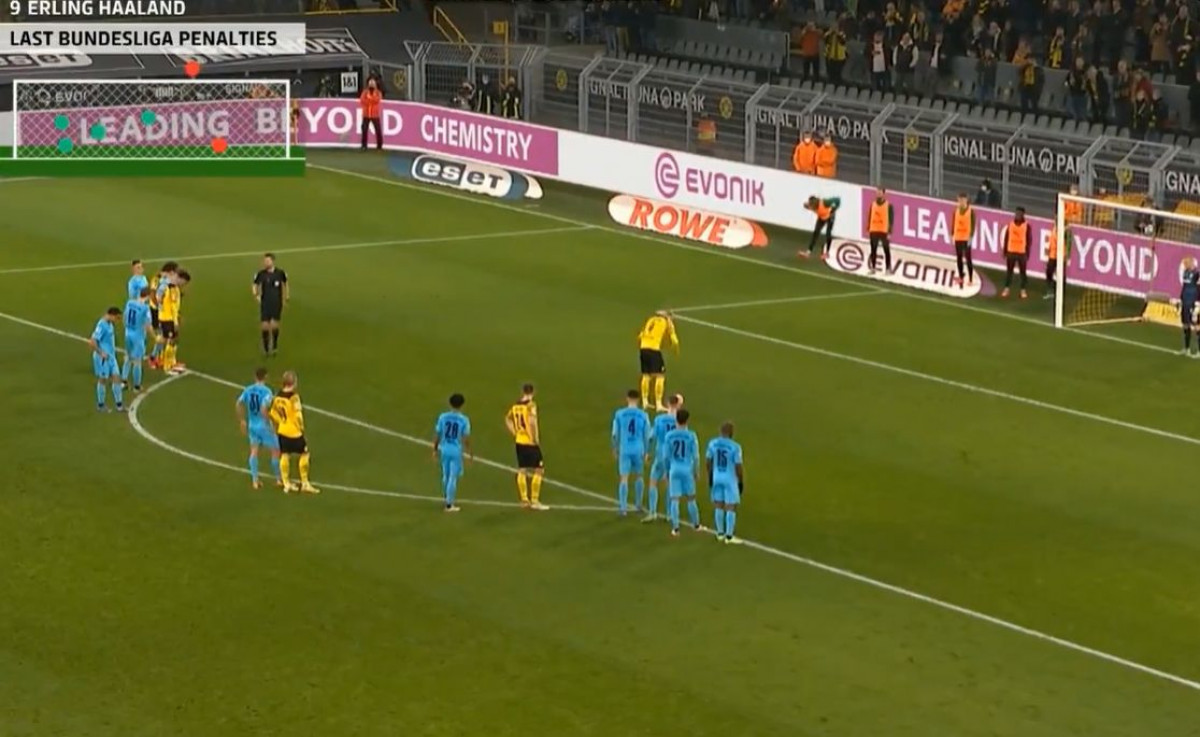 Rezervni igrači Greuther Furtha stali kod gola i ometali Haalanda dok je pokušavao izvesti penal