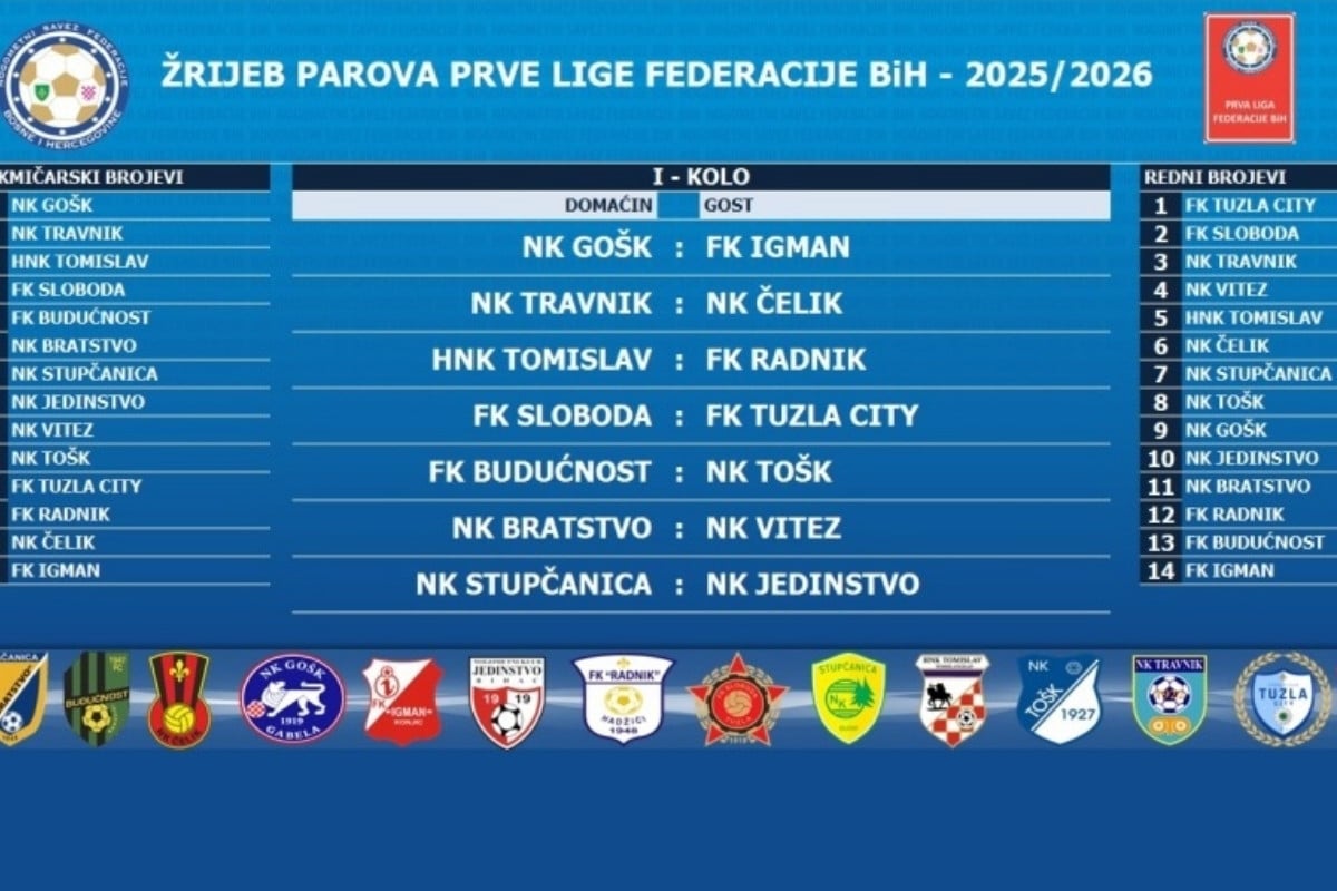 Poznat kompletan raspored Prve lige FBiH: Gradski derbi već u 1. kolu, veliki okršaji na startu