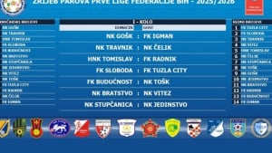 Poznat kompletan raspored Prve lige FBiH: Gradski derbi već u 1. kolu, veliki okršaji na startu