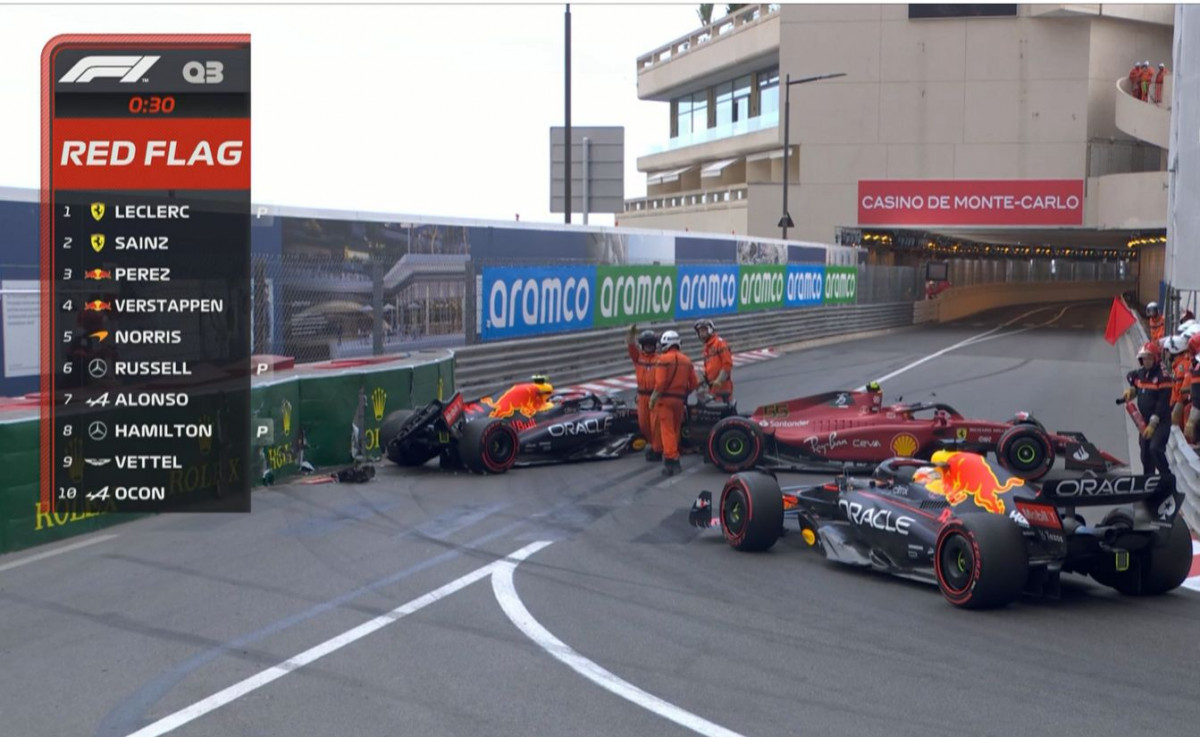 Haos u posljednjem krugu u Monte Carlu: Lecleru pole pozicija, Perez uništio dan Verstappenu