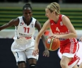 Hrvatska u četvrtfinalu Eurobasketa