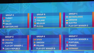 UEFA objavila raspored: Kada će igrati Zmajevi ako se plasiraju na Evropsko prvenstvo?