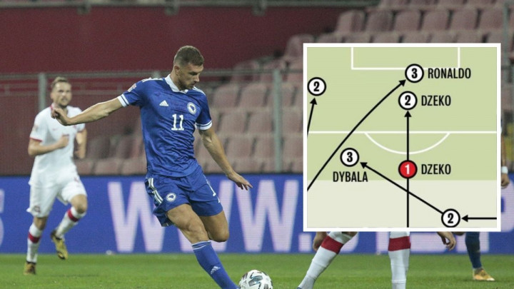 Sprema se novi "trio fantastico" u svijetu fudbala: Predvodit će ga Džeko!