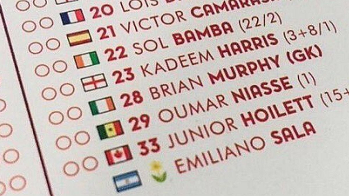 Cardiff objavio spisak igrača za Arsenal, među njima Emiliano Sala