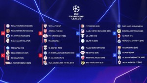 Pogledajte kompletan raspored utakmica Lige prvaka: Crvenoj zvezdi je odmah pao mrak na oči