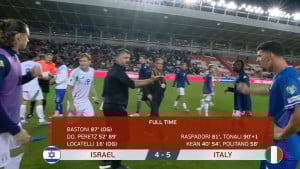 Vinčić svirao kraj, a onda su Donnarumma i Gattuso izgubili živce zbog bezobrazluka Izraelaca