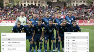 Protiv koga bi Zmajevi mogli igrati u play offu Lige nacija?