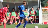 Rezultati 11. kola omladinskih Premijer liga