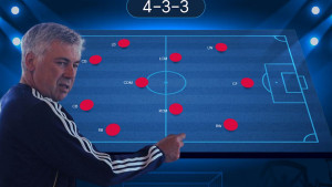 Sve zbog jednog igrača: Ancelotti mijenja formaciju Reala