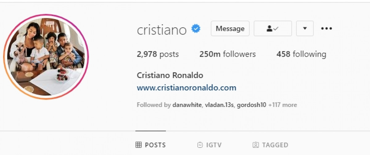 Cristiano Ronaldo prvi čovjek sa 250 miliona pratilaca na Instagramu